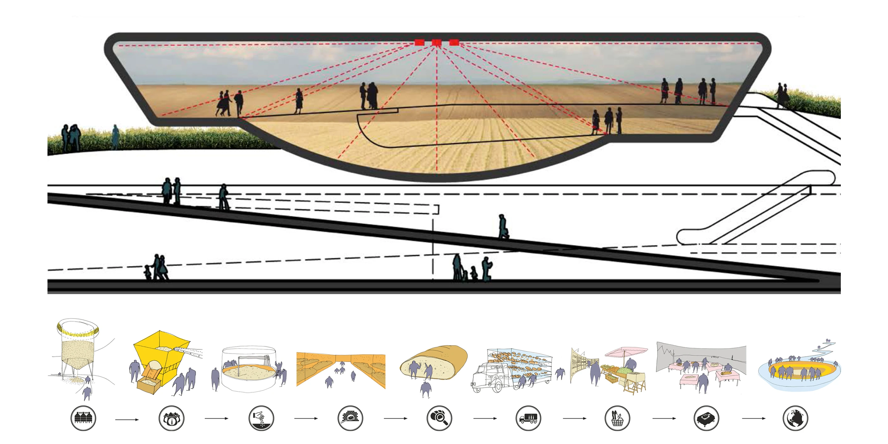 International, Neubau, Temporär, Konzept, Freiform, Medieninstallation, Dachbegrünung, Terrasse, Öffentliche Hand, öffentlich zugänglich, Ausstellung, Shop, Café, Büro, Aufenthalt,  Architektur, KTP, Kauffmann Theilig Partner, Freie Architekten PartGmbB, Stuttgart, Expo, Deutscher Pavillon, Rendering, Visualisierung, Grundriss, Schnitt, Konzept