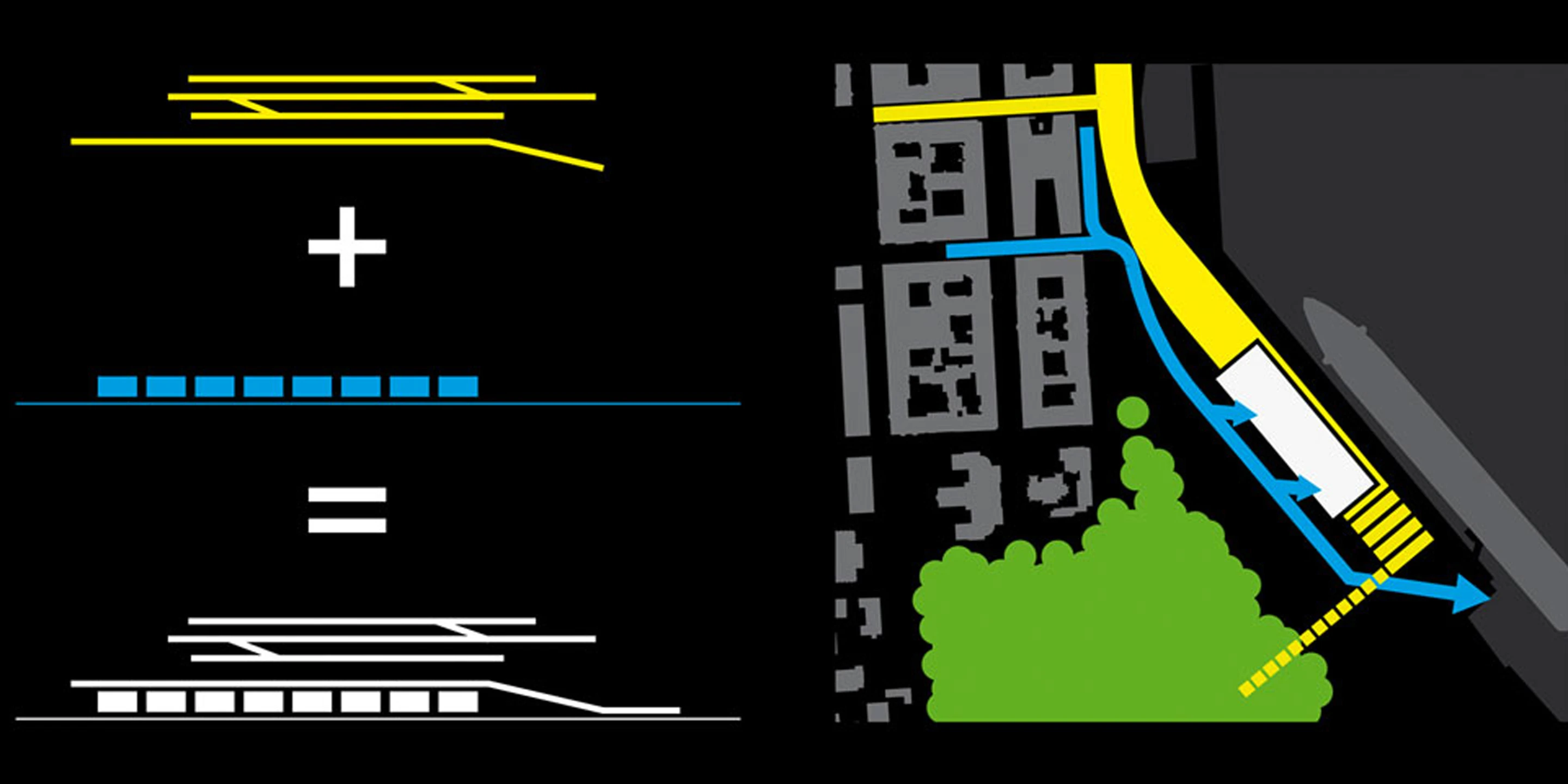 Solitär, Innerstädtisch, International, Neubau, Konzept, Städtebau, Betontragwerk, Glasfassade, Flachdach, Tiefgarage, Terrassen, Platz, Öffentliche Hand, Großprojekt, öffentlich zugänglich, Museum, Ausstellung, Gastronomie, Büro, Verwaltung, Architektur, KTP, Kauffmann Theilig Partner, Freie Architekten PartGmbB, Stuttgart