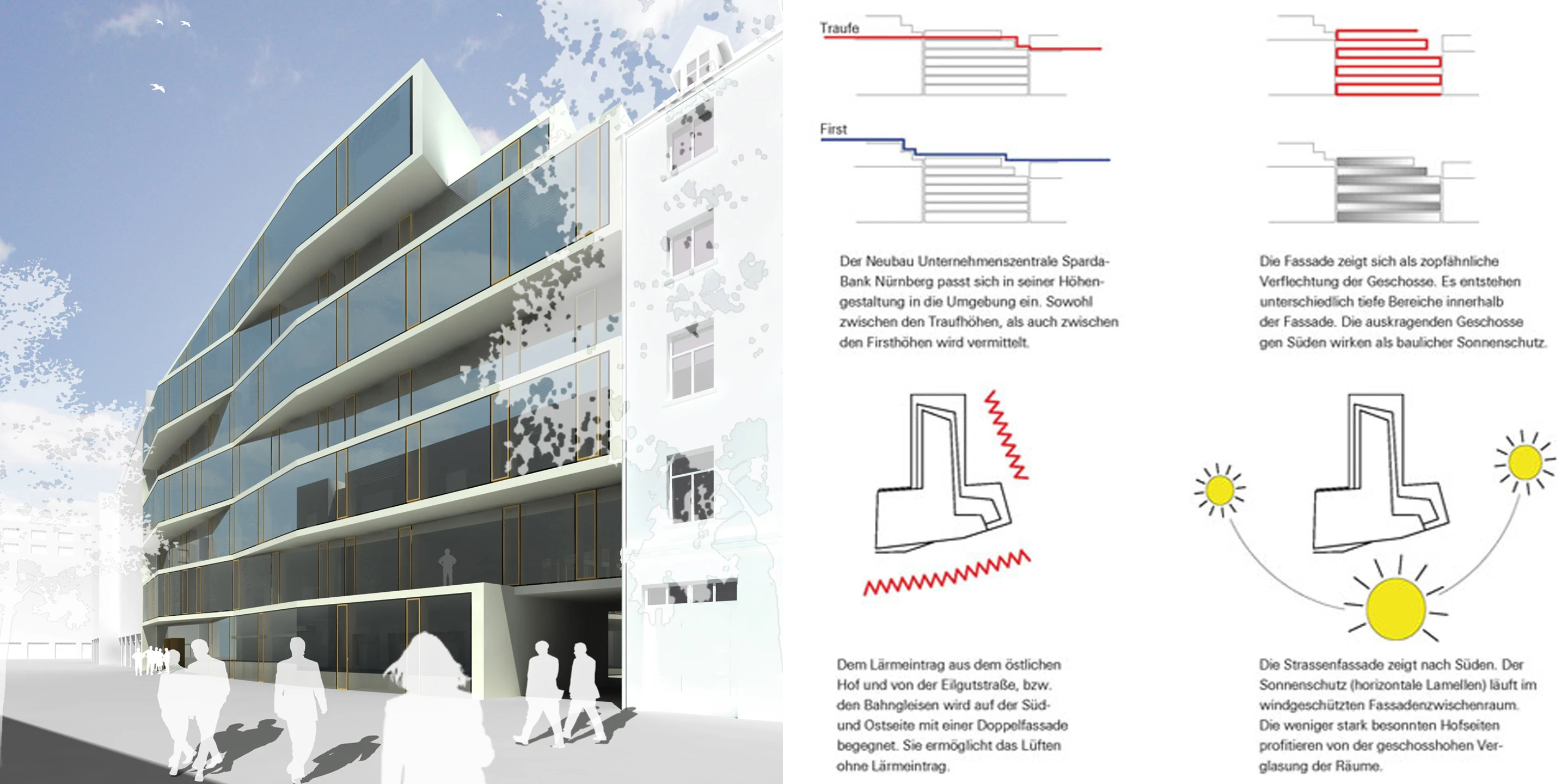 Innerstädtisch, Neubau, Betontragwerk, WDVS, Flachdach, Innenhof, Konzept, Privat, Büro, Verwaltung, Service, Architektur, KTP, Kauffmann Theilig Partner, Freie Architekten PartGmbB, Stuttgart